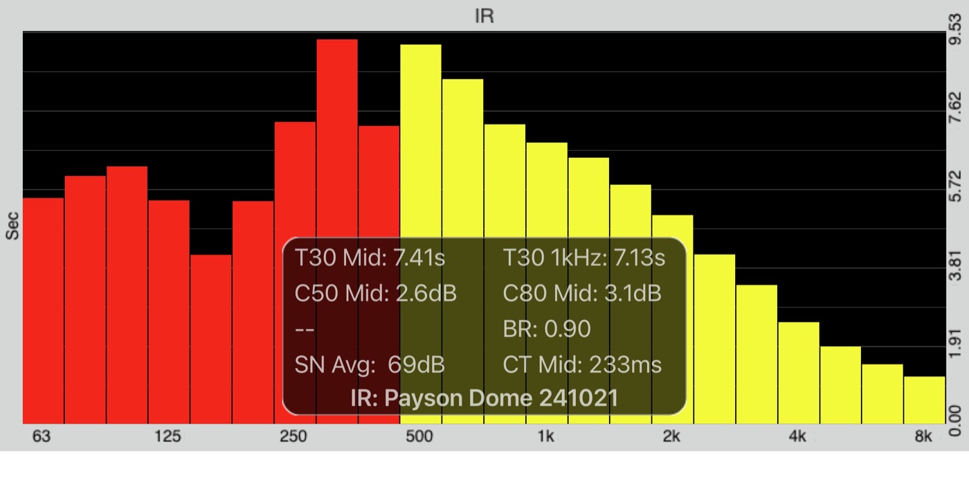 Raw measurement screenshot, before run 1